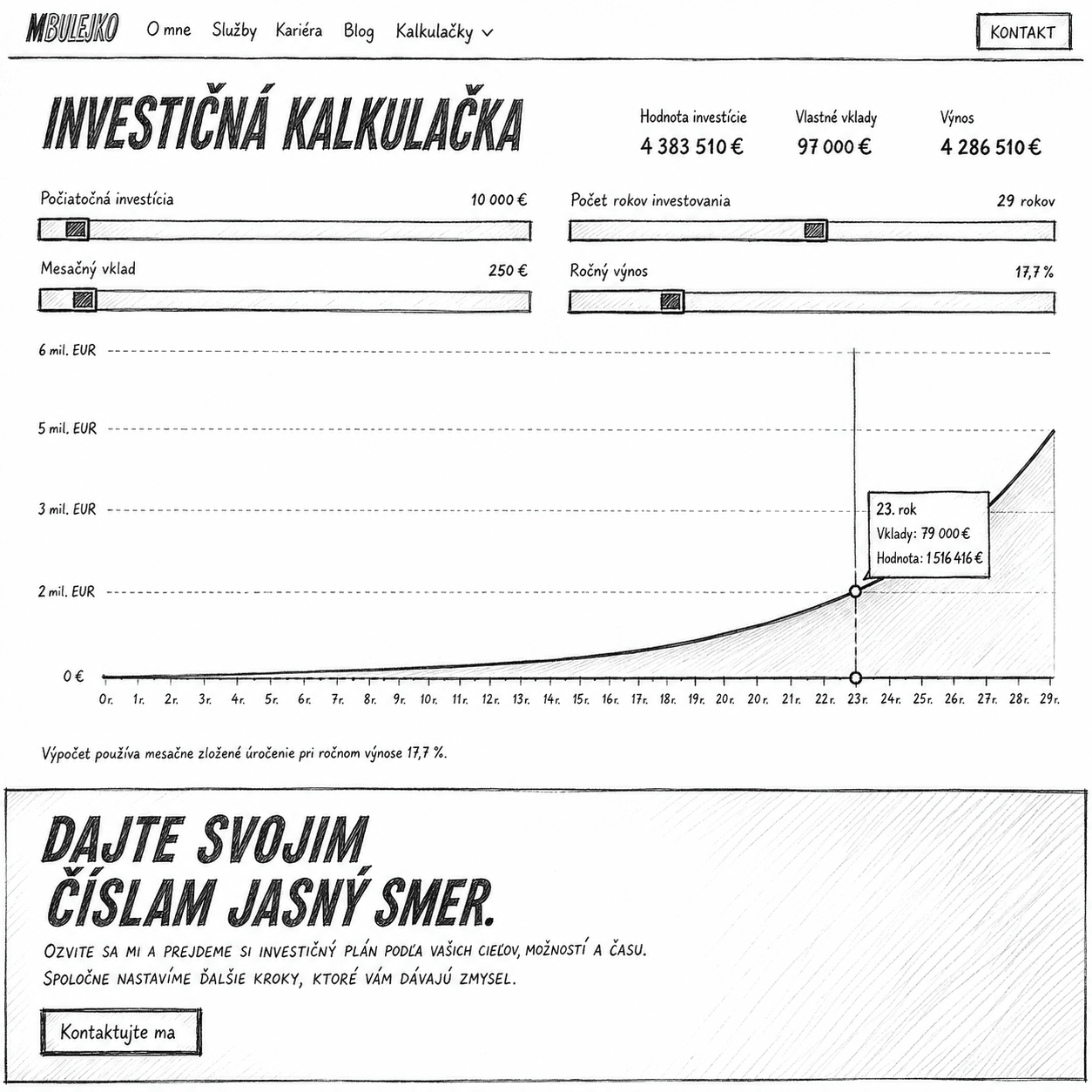 Sekcia o investovaní